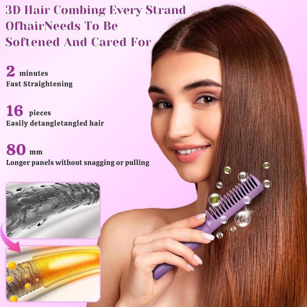 Meneflix Cordless Rechargeable Mini Hair Straightener Hot Comb | 200°C Max