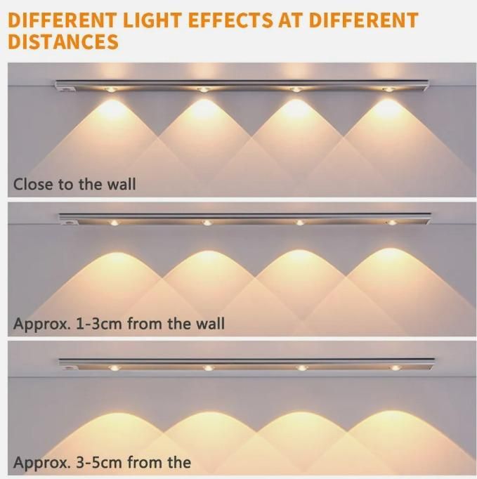 LED PIR Motion Sensor Cabinet Light | USB Rechargeable Wireless