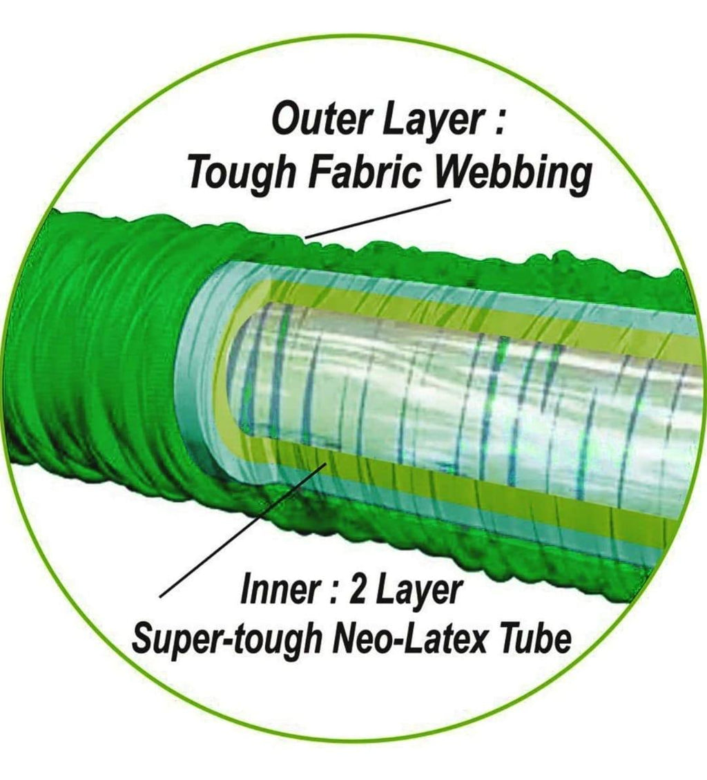 15m Water Spray Jet Gun Hose Pipe | Car, Garden & Pet Wash System